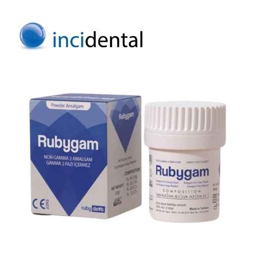 RubyGam Powder Amalgam